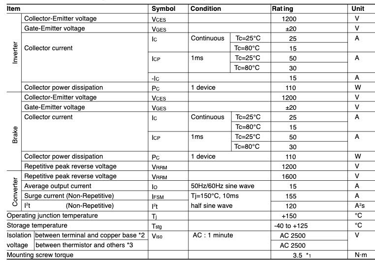 Thông số kỹ thuật 7MBR15SA120H-70