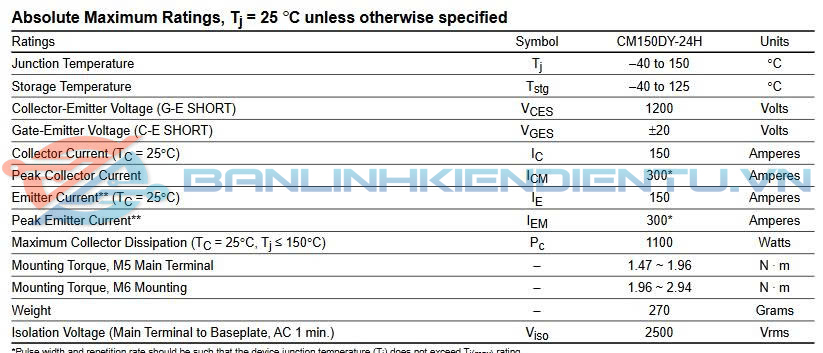 thông số kĩ thuật CM150DY-24H