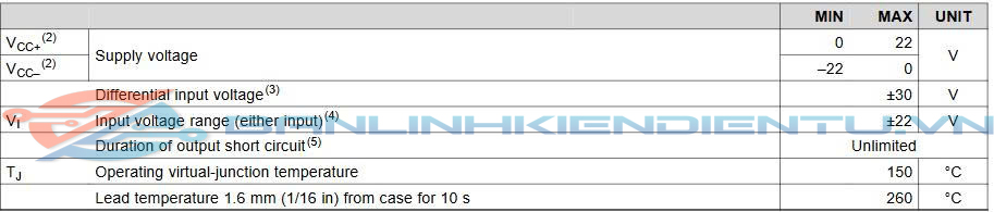 thông số kĩ thuật OP07C 