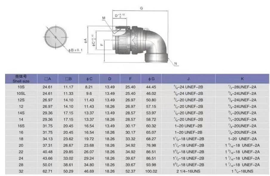 Kích thước MS3108B 20-18S
