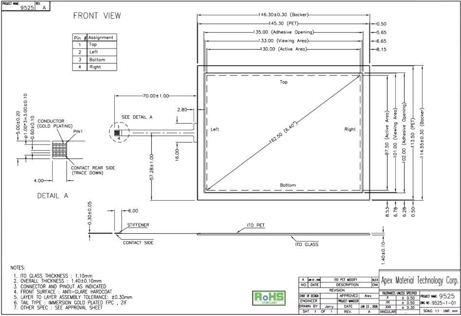 Kích thước AMT9525