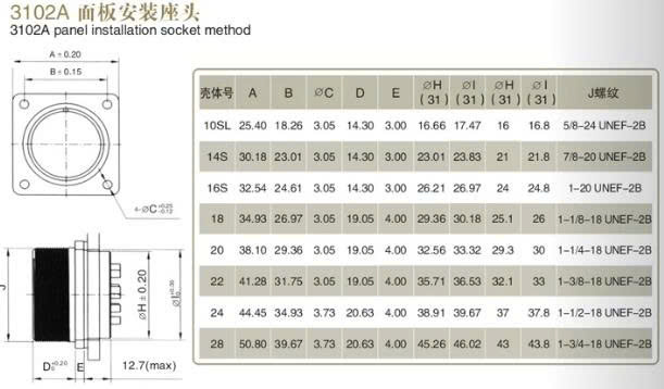 Kích thước MS3102A14S-2P