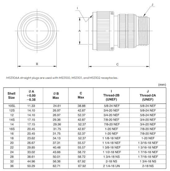 Kích thước MS3106A14S-6S