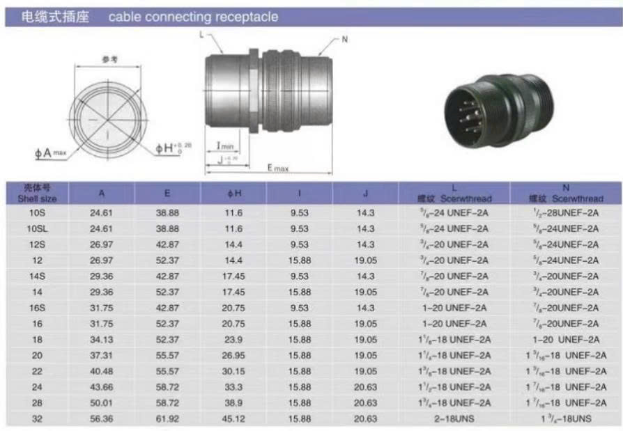 Kích thước MS3108B 20-18S