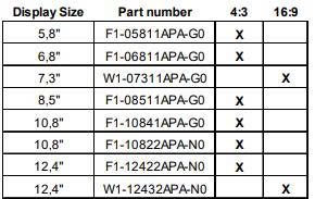 Kích thước Tấm cảm ứng W1-07311APA-G0 kích thước 7.3 inch