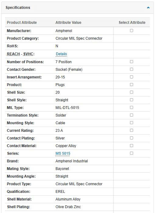 MS3106A20-15S MS3102A20-15P