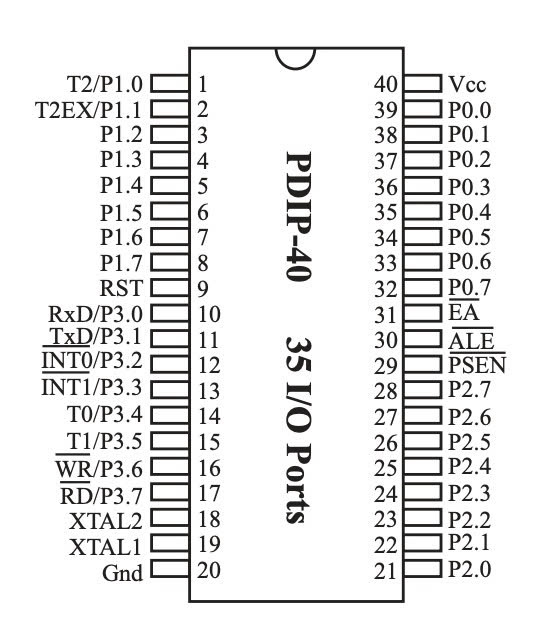 Sơ đồ chân 89C52RC