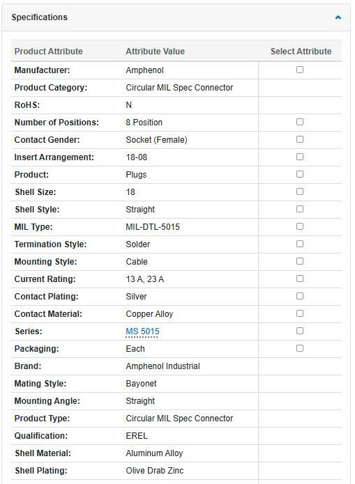 Thông số MS3106A18-8S