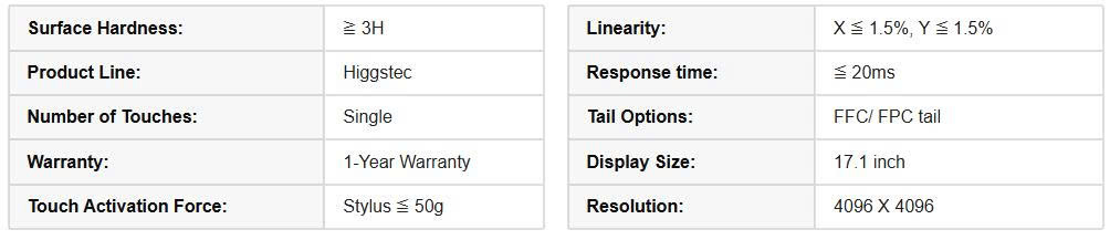Thông số Tấm cảm ứng T171S-5RB005N-0A25R0-150FH kích thước 17 inch
