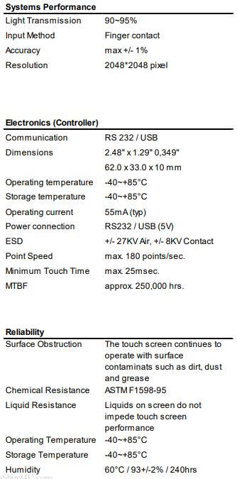 Thông số Tấm cảm ứng W1-07311APA-G0 kích thước 7.3 inch