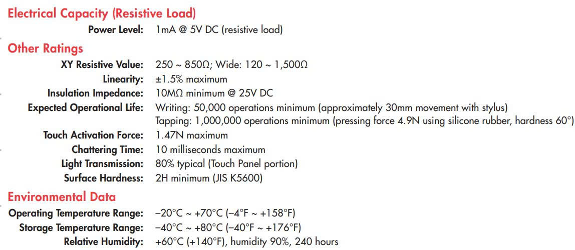 Thông số kĩ thuật FT-AS00-10.4AS