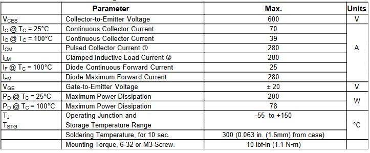 Thông số kĩ thuật G4PC50FD