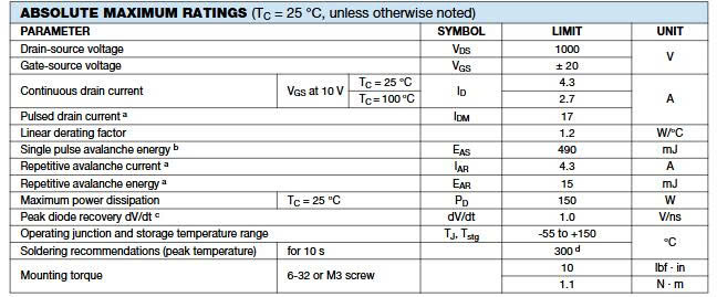 Thông số kĩ thuật IRFPG40