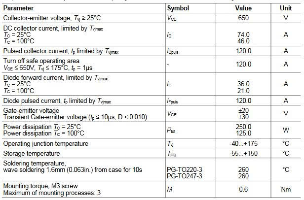 Thông số kĩ thuật K40EH5