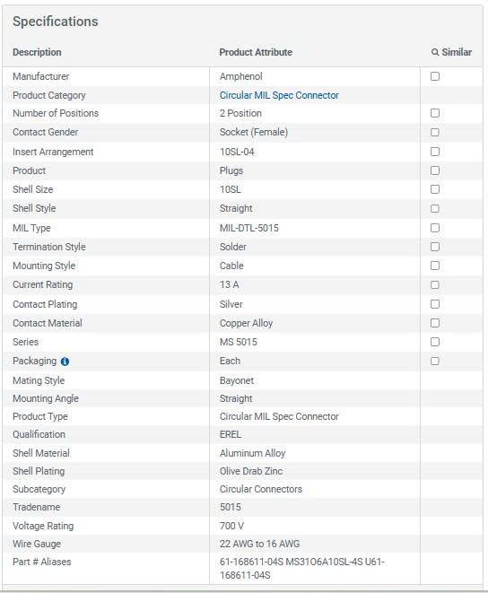 Thông số kĩ thuật MS3106A10SL-4S