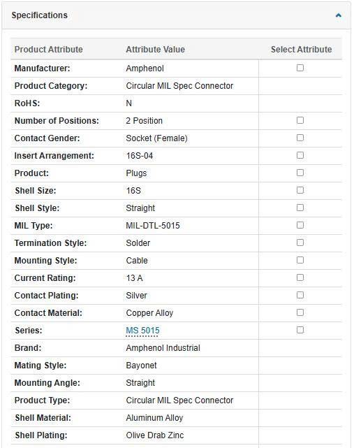 Thông số kĩ thuật MS3106A16S-4S