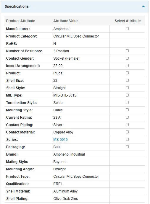 Thông số kĩ thuật MS3106A22-9S