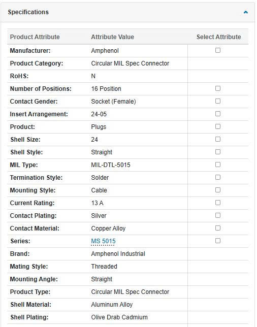 Thông số kĩ thuật MS3106A24-5S