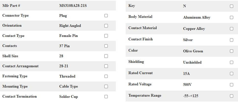Thông số kĩ thụât MS3108A28-21S