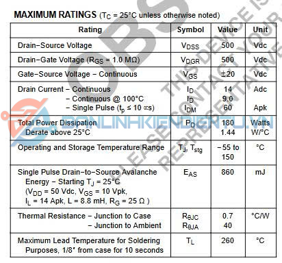 Thông số kĩ thuật MTW14N50E