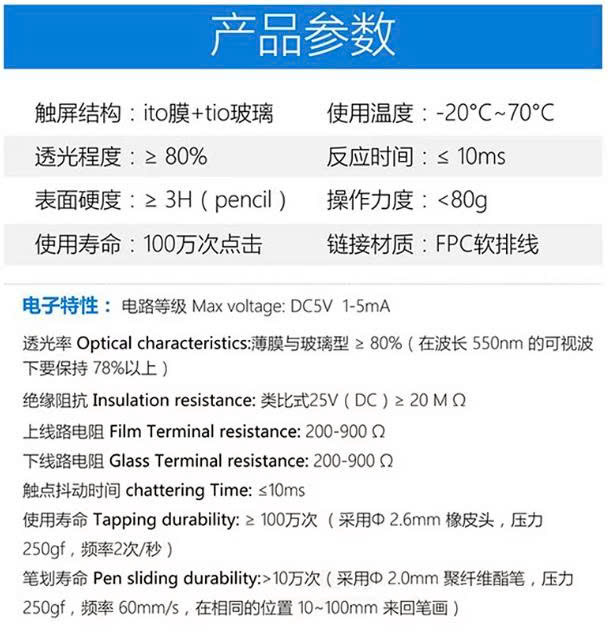 Thông số kĩ thuật SV1044S-05