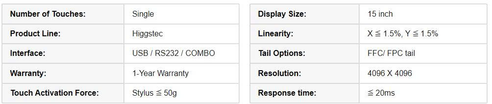 Thông số kĩ thuật T150S-5RBA53N-0A18R0-200FH