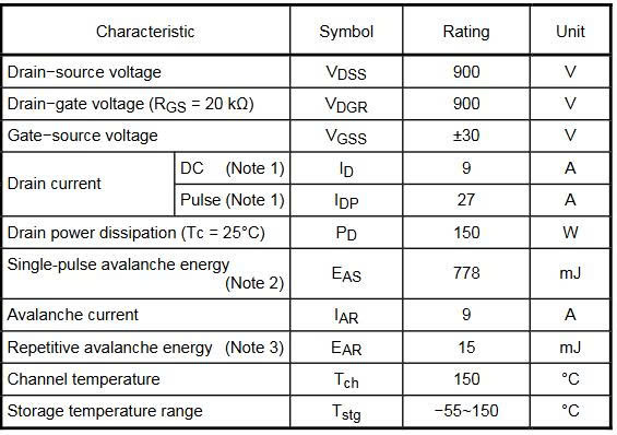 Thông số kĩ thuật TK09H90A