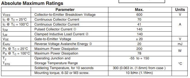 Thông số kĩ thuật IRG4PC50S
