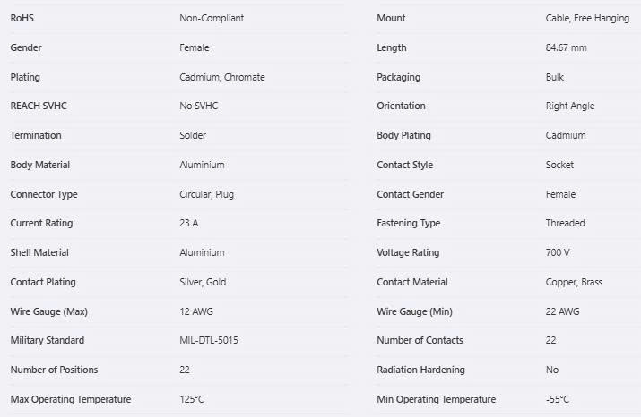 Thông số kỹ thuật