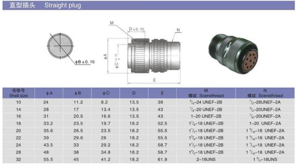 kích thước MS3108A28-1