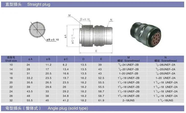 kích thước MS3108A28-21S