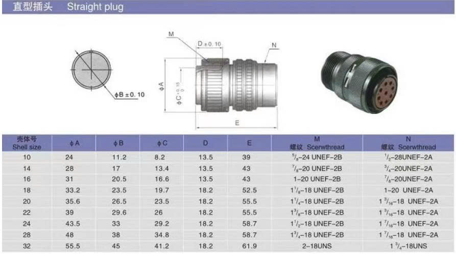 Kích thước MS3108B 20-18S