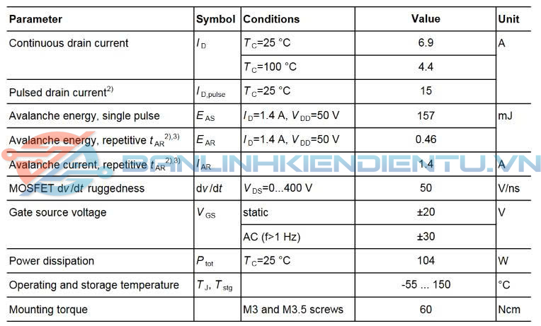 Thông số kĩ thuật 9R800C