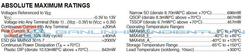 Thông số kĩ thuật MAX4581 MAX4581ESE IC chuyển mạch SOP-16