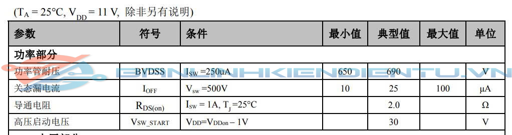 Thông số kĩ thuật PN8038