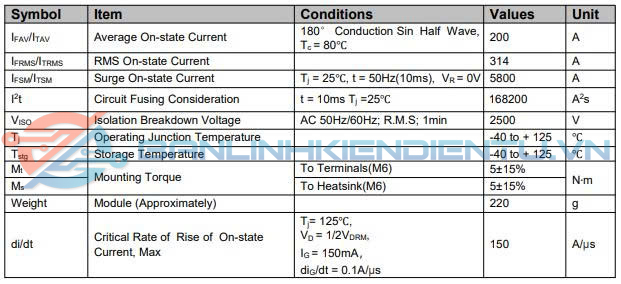 Thông số kĩ thuật MFC200A-1600V