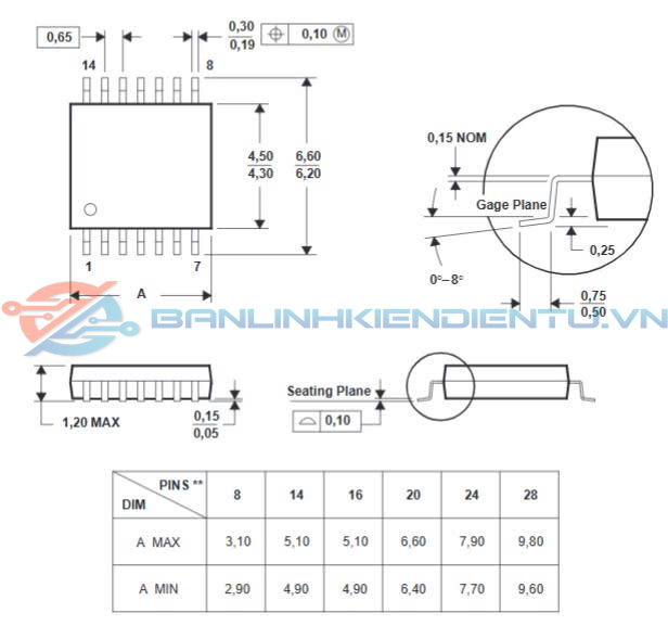 Kích thước LVC32A