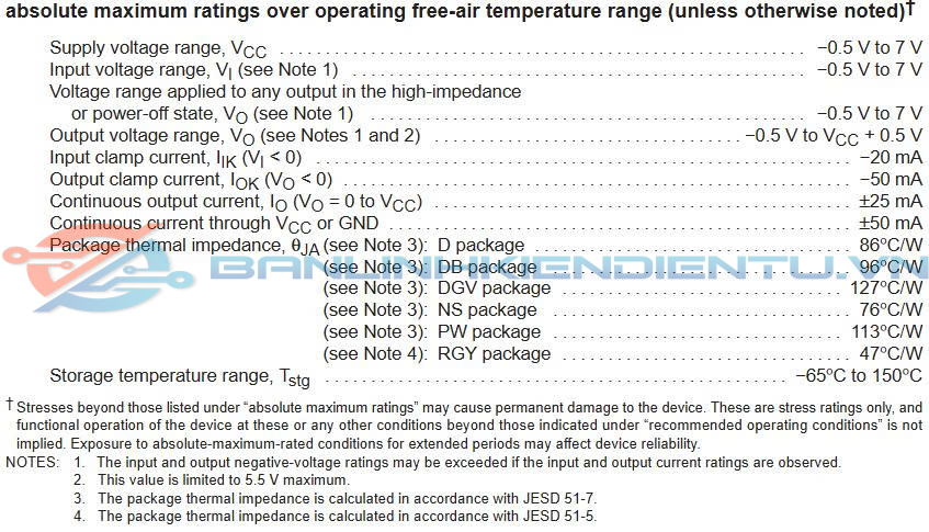 Thông số kĩ thuật LVC32A