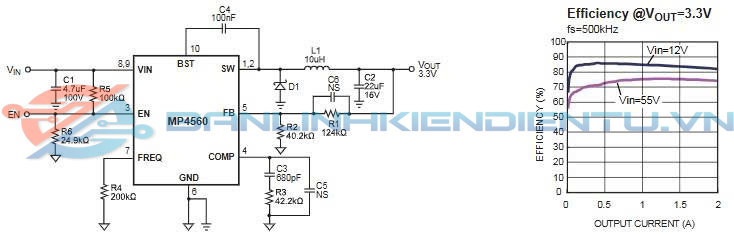 Mạch ứng dụng điển hình MP4560DN