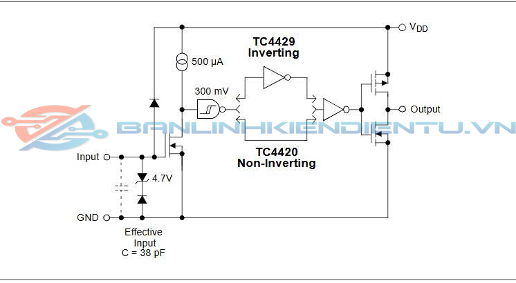 Sơ đồ khối chức năng TC4420CPA