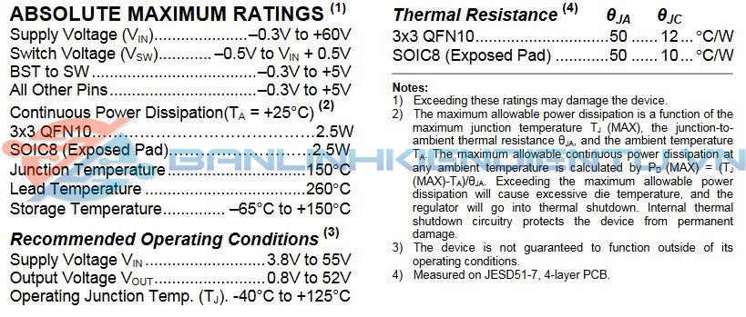 Thông số kĩ thuật MP4560DN
