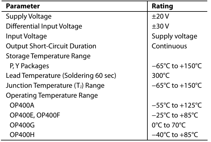 thong-so-ki-thuat-OP400GPZ