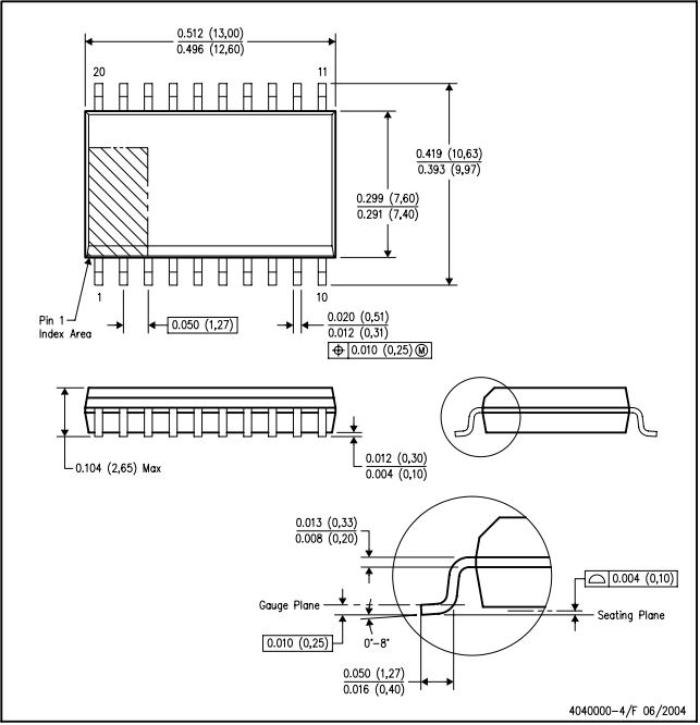 KICH-THUOC-74LV244A