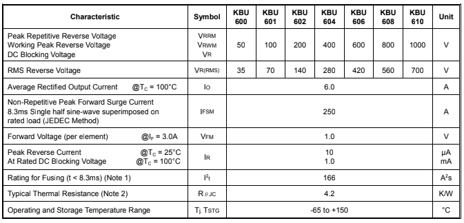 THONG-SO-KY-THUAT-KBU610