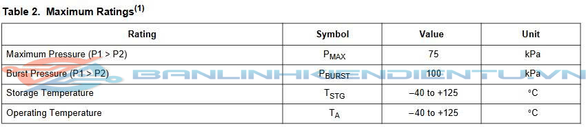 Thong-so-ki-thuat-MPX10DP