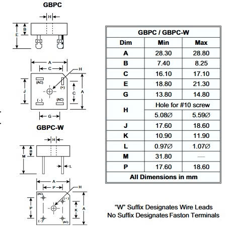 kich-thuoc-GBPC3510W