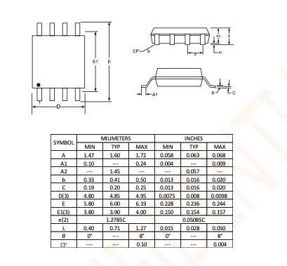 kich-thuoc-ZB25VQ128ASIG