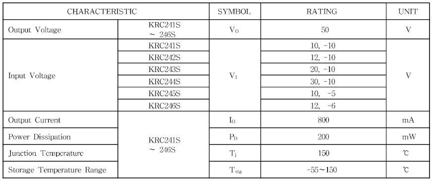 thong-so-ki-thuat-KRC246S